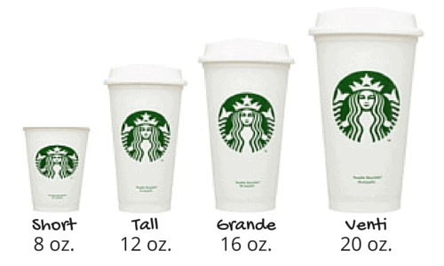 Starbucks Sizes Loss Aversion